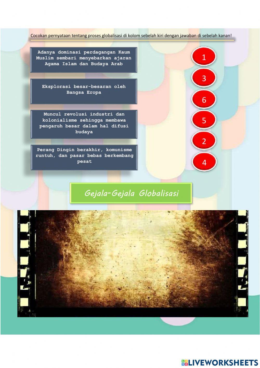 Globalisasi dan Gejala-gejalanya