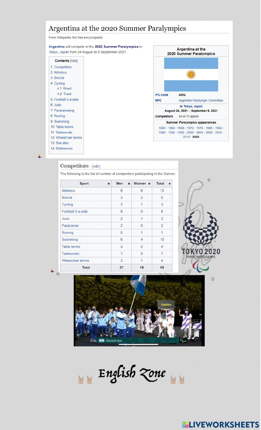 Medal count Paralympic Games Tokyo 2020