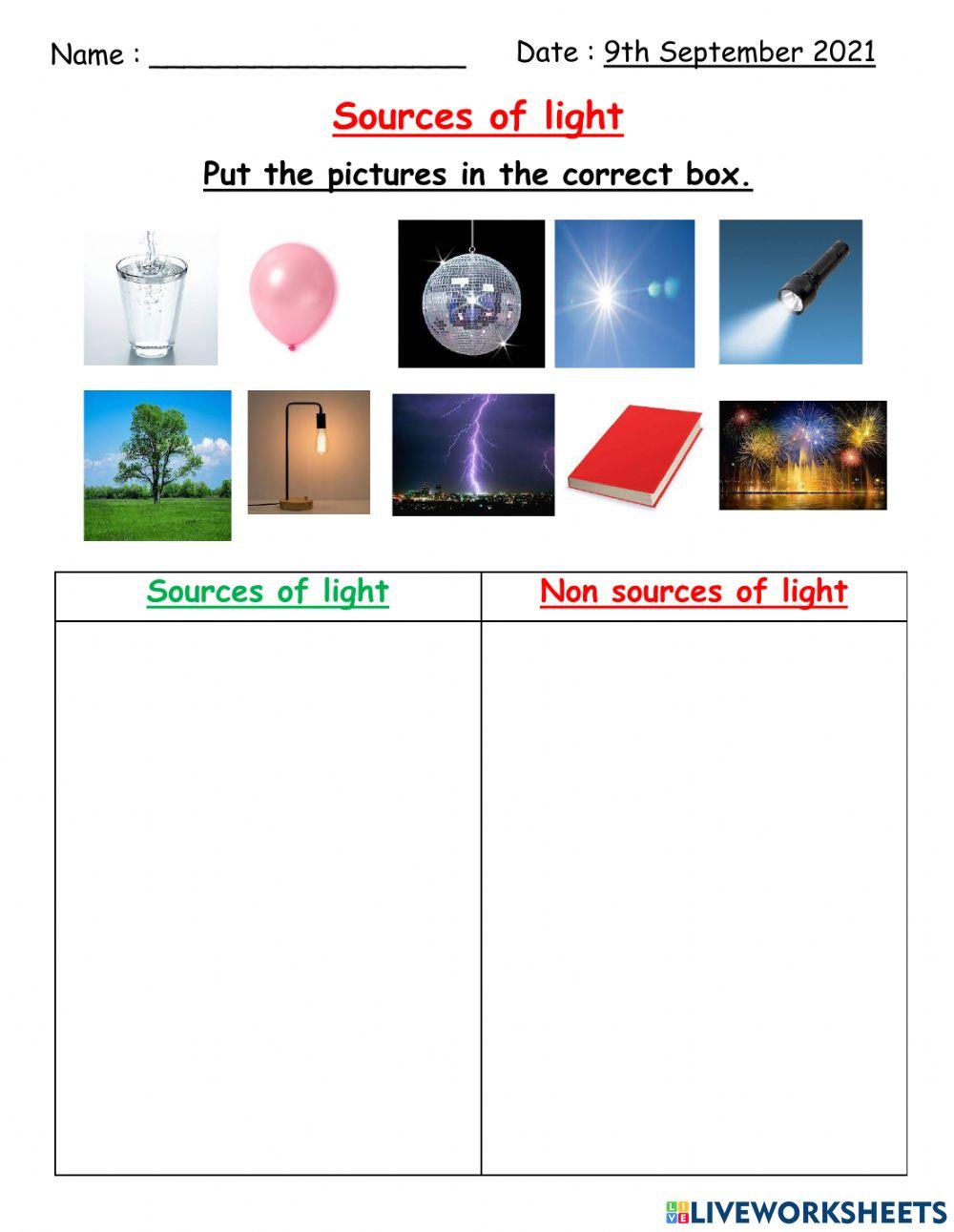 Sources of light