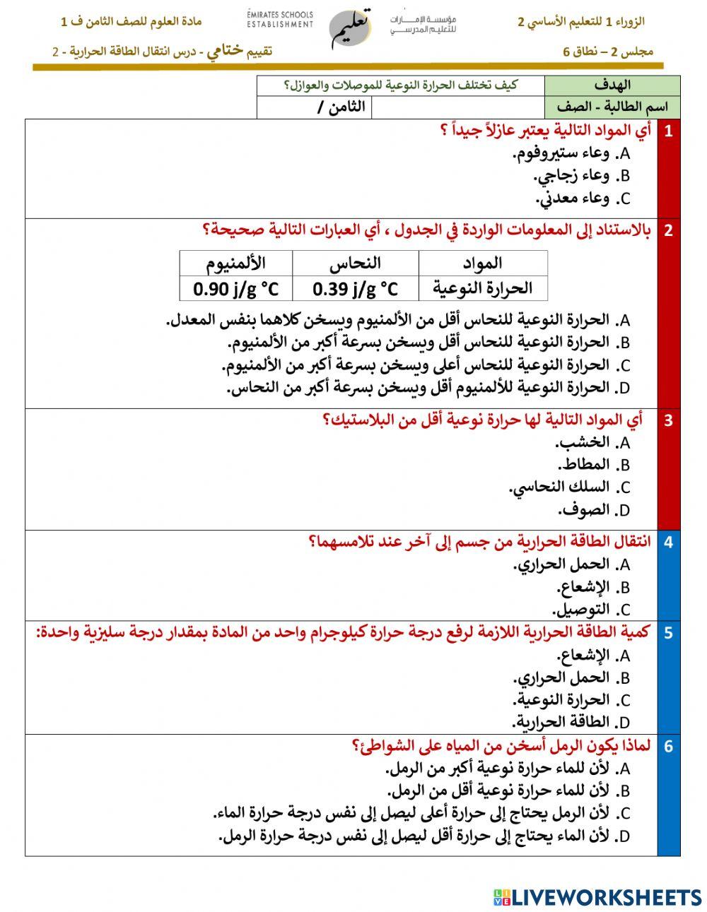 طرق انتقال الطاقة الحرارية 2