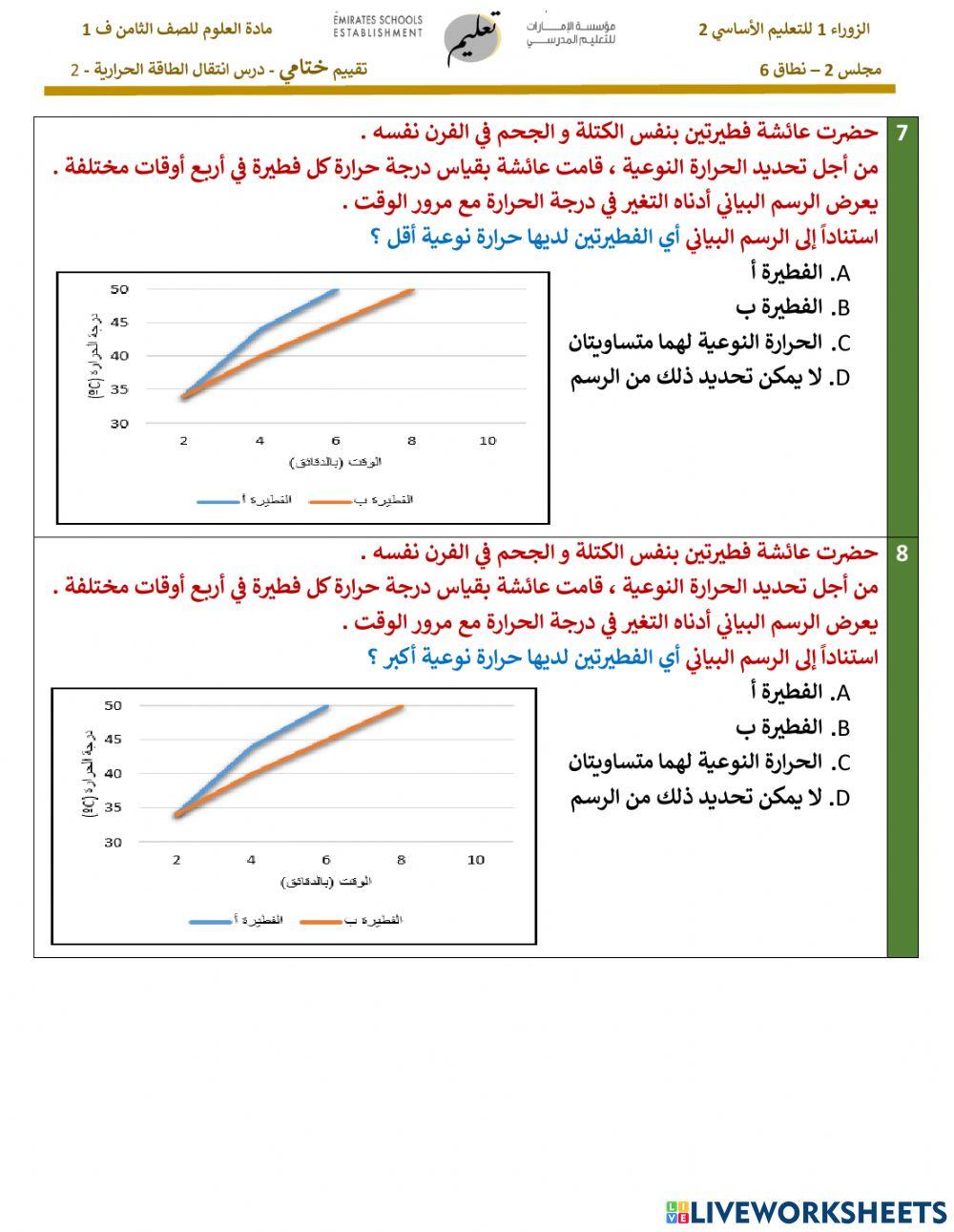 طرق انتقال الطاقة الحرارية 2