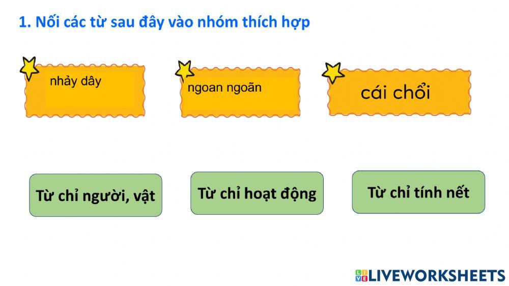 Tuần 1-Từ và câu