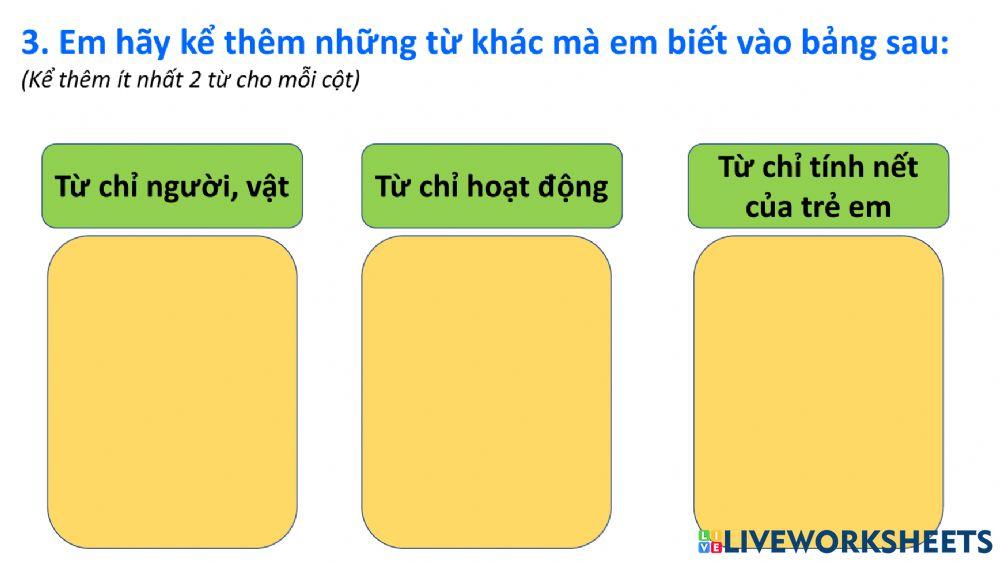 Tuần 1-Từ và câu