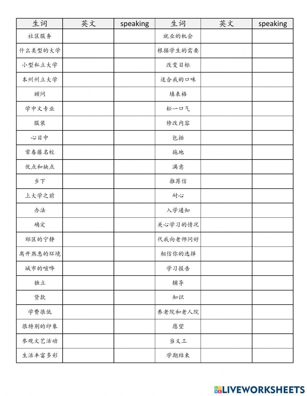 L6 Vocab of 申请大学社区服务