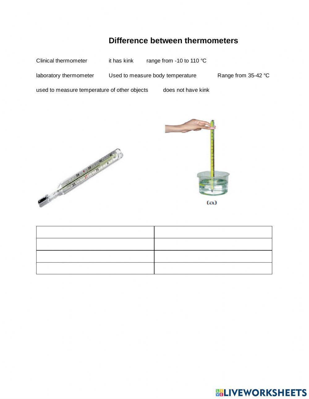 difference between thermometers
