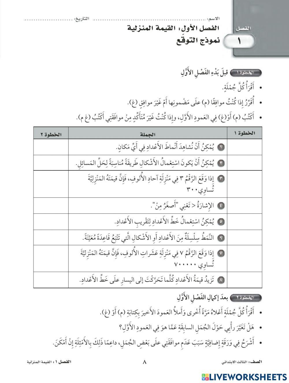 القيمة المنزلية