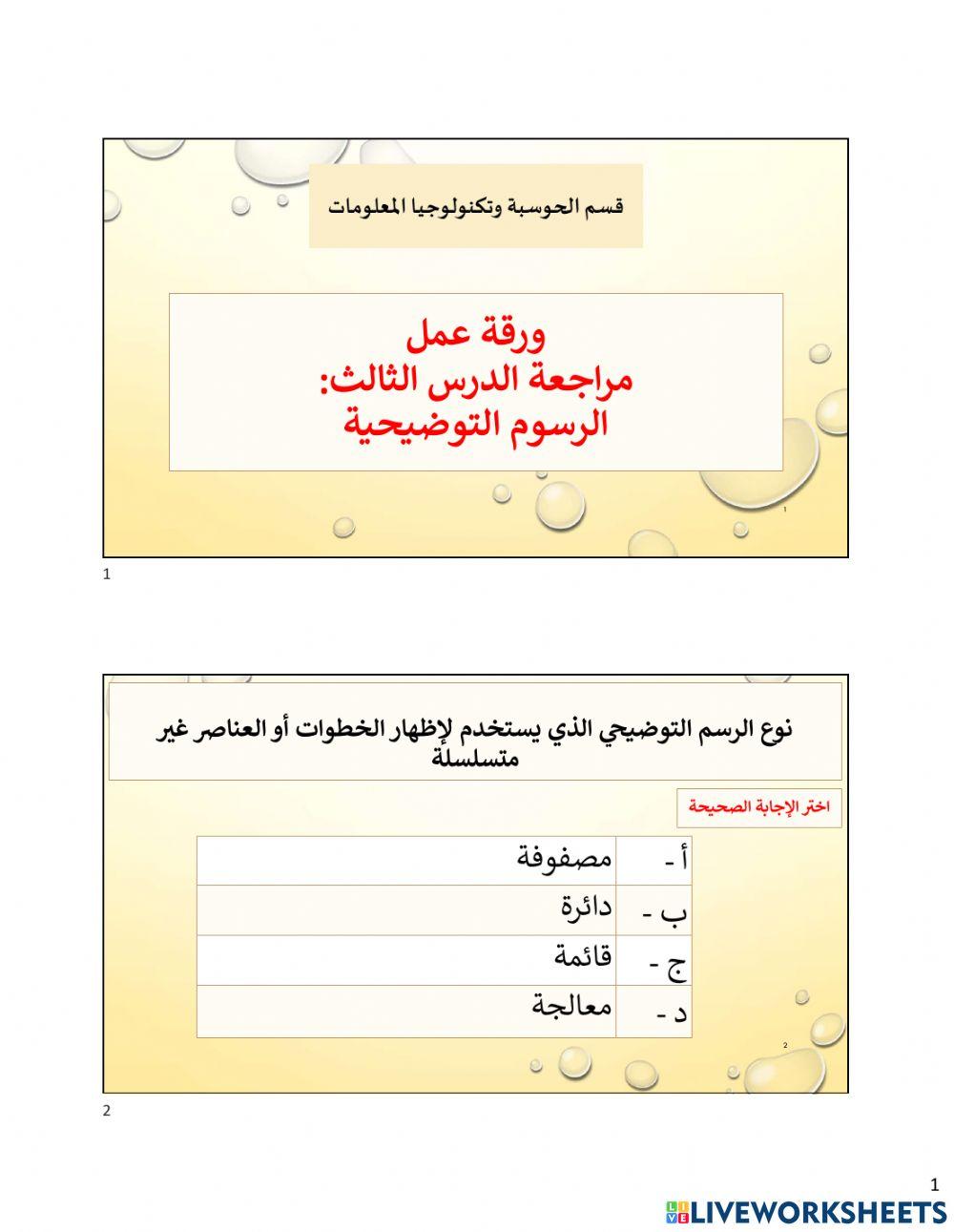 الرسومات التوضيحية