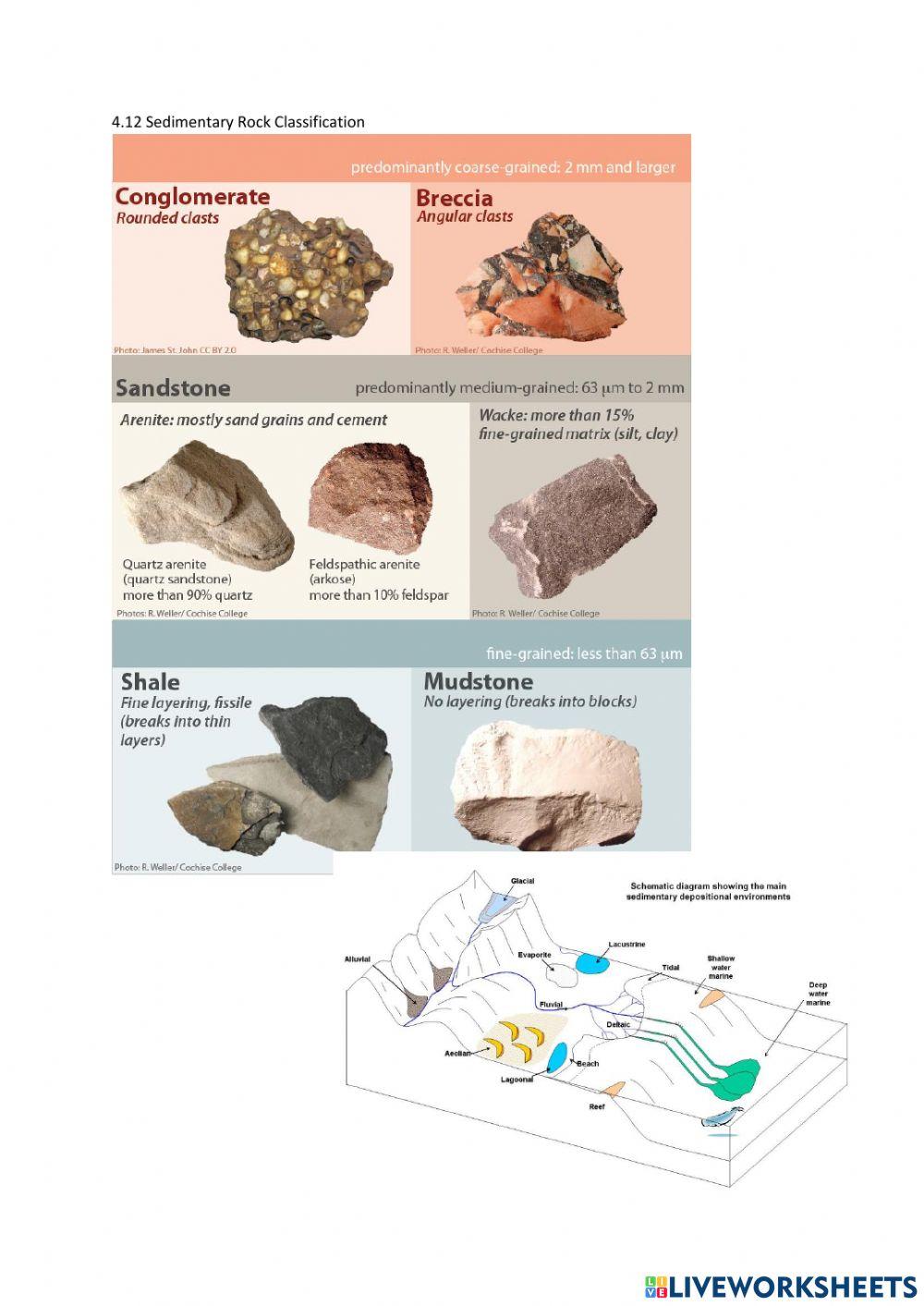 4.12 Sedimentary Rock Classification