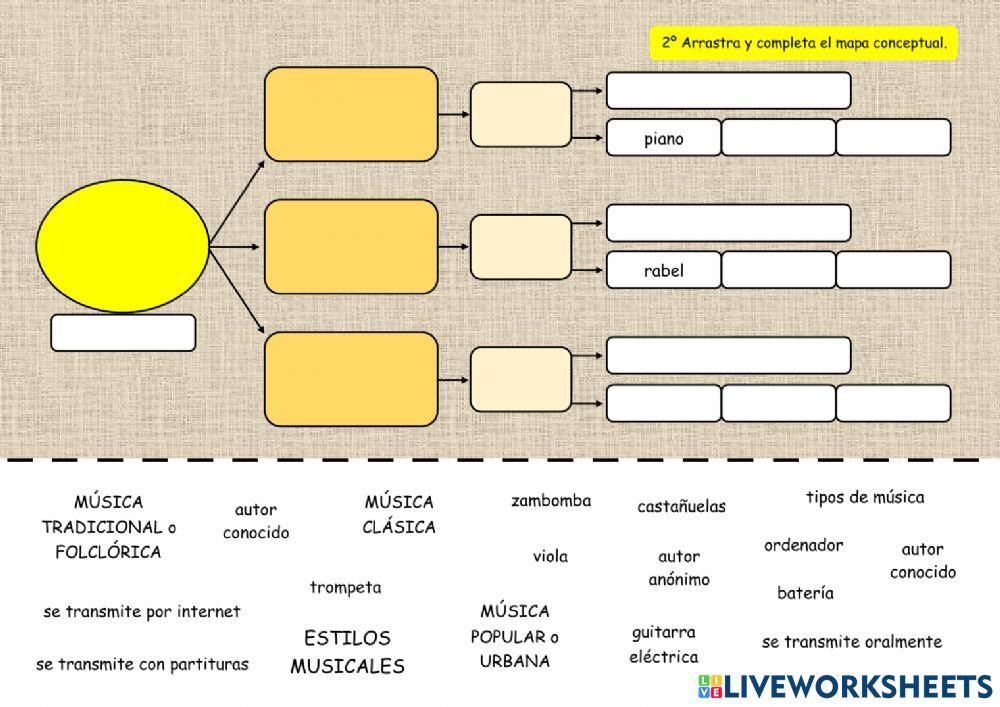 GÉNEROS Y ESTILOS MUSICALES 7