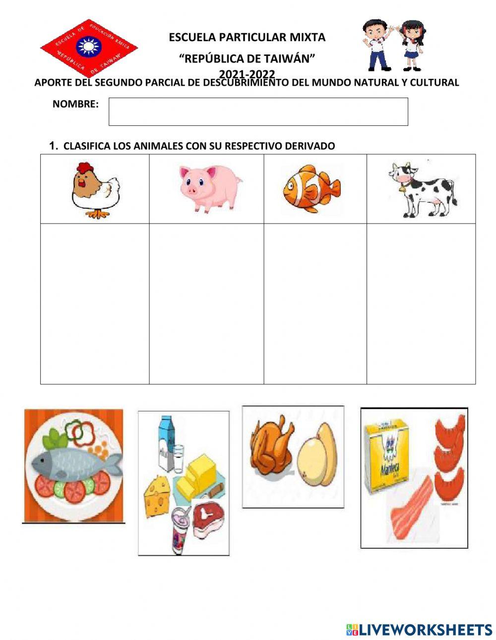 Aporte medio natural y cultural