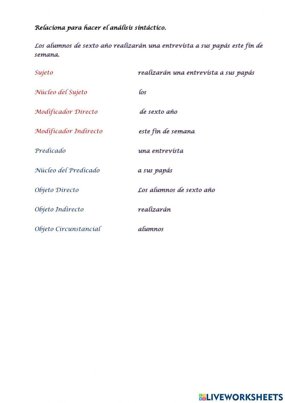 Análisis Sintáctico