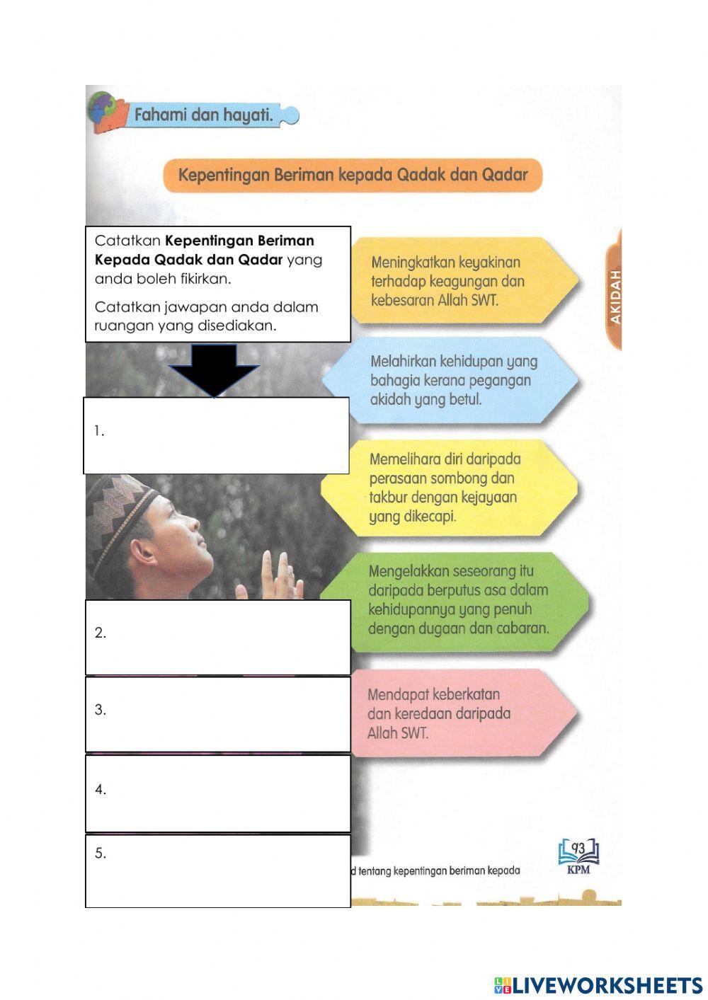 Kepentingan Beriman Kepada Qada dan Qadar