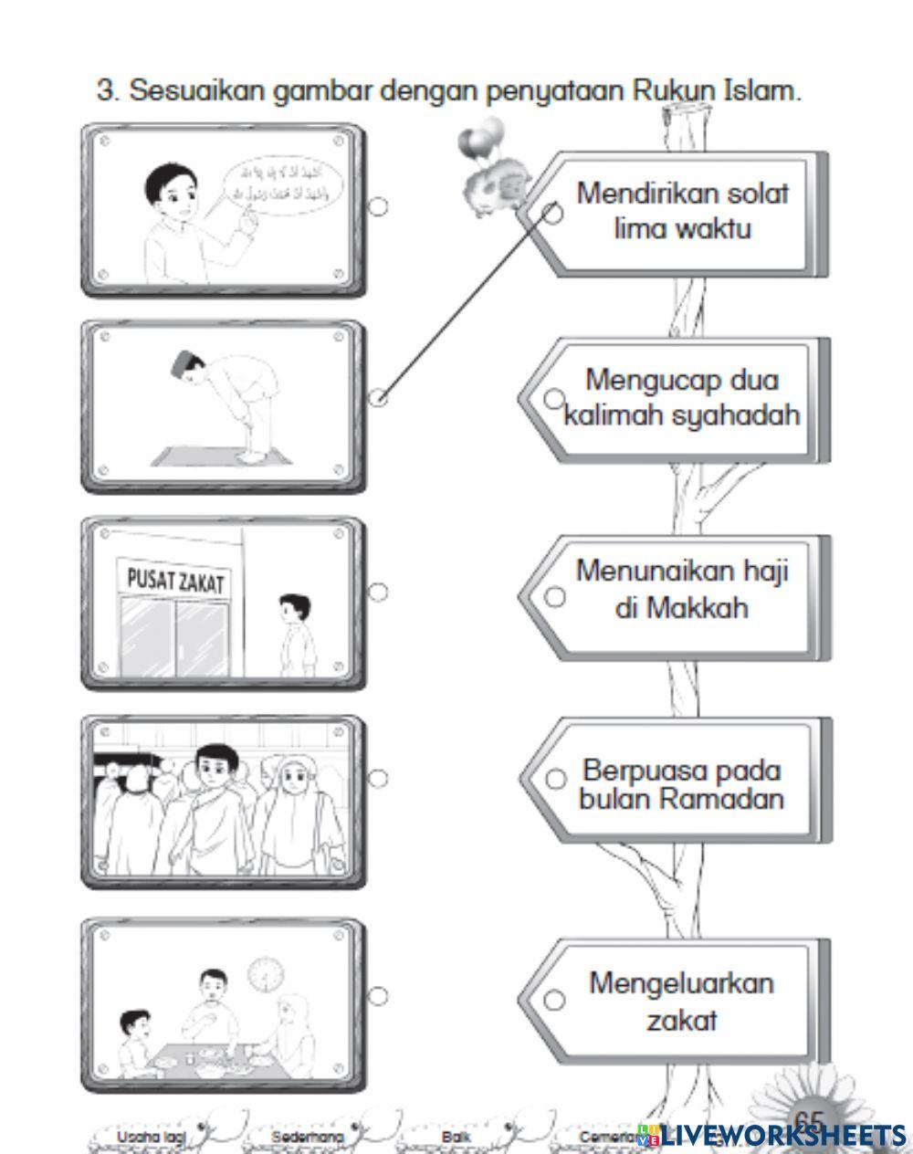 Rukun Iman Rukun Iman