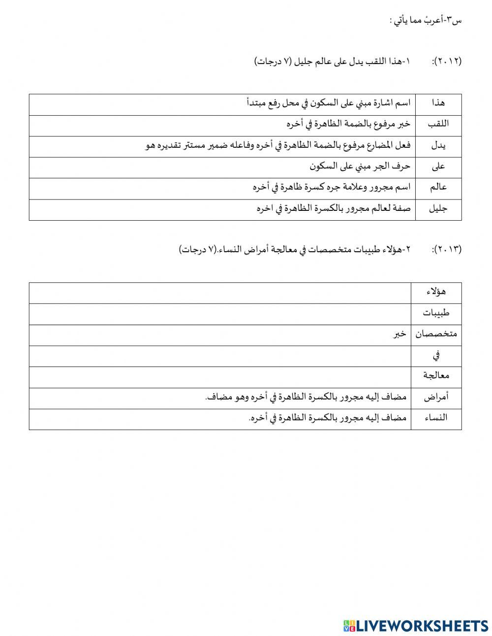 مبتدأ اسم اشارة