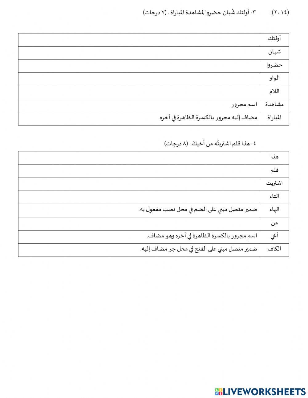 مبتدأ اسم اشارة