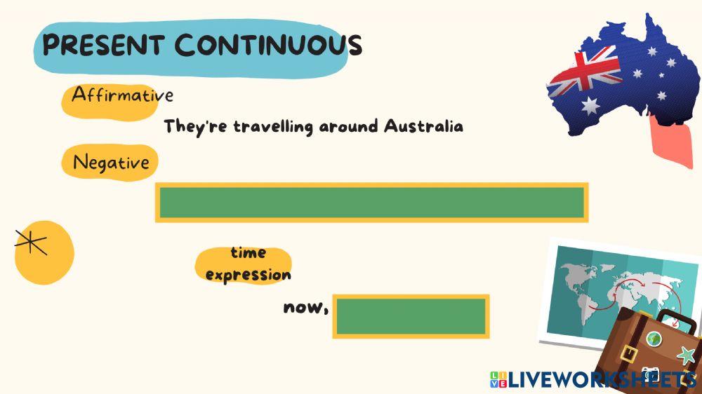 Pulse 2 Grammar Tense Review Page 99