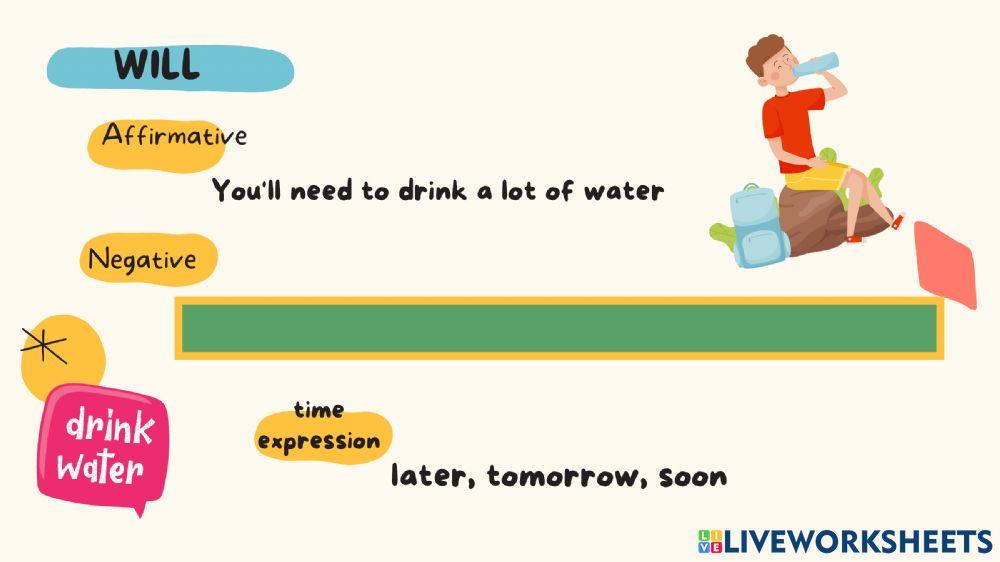 Pulse 2 Grammar Tense Review Page 99