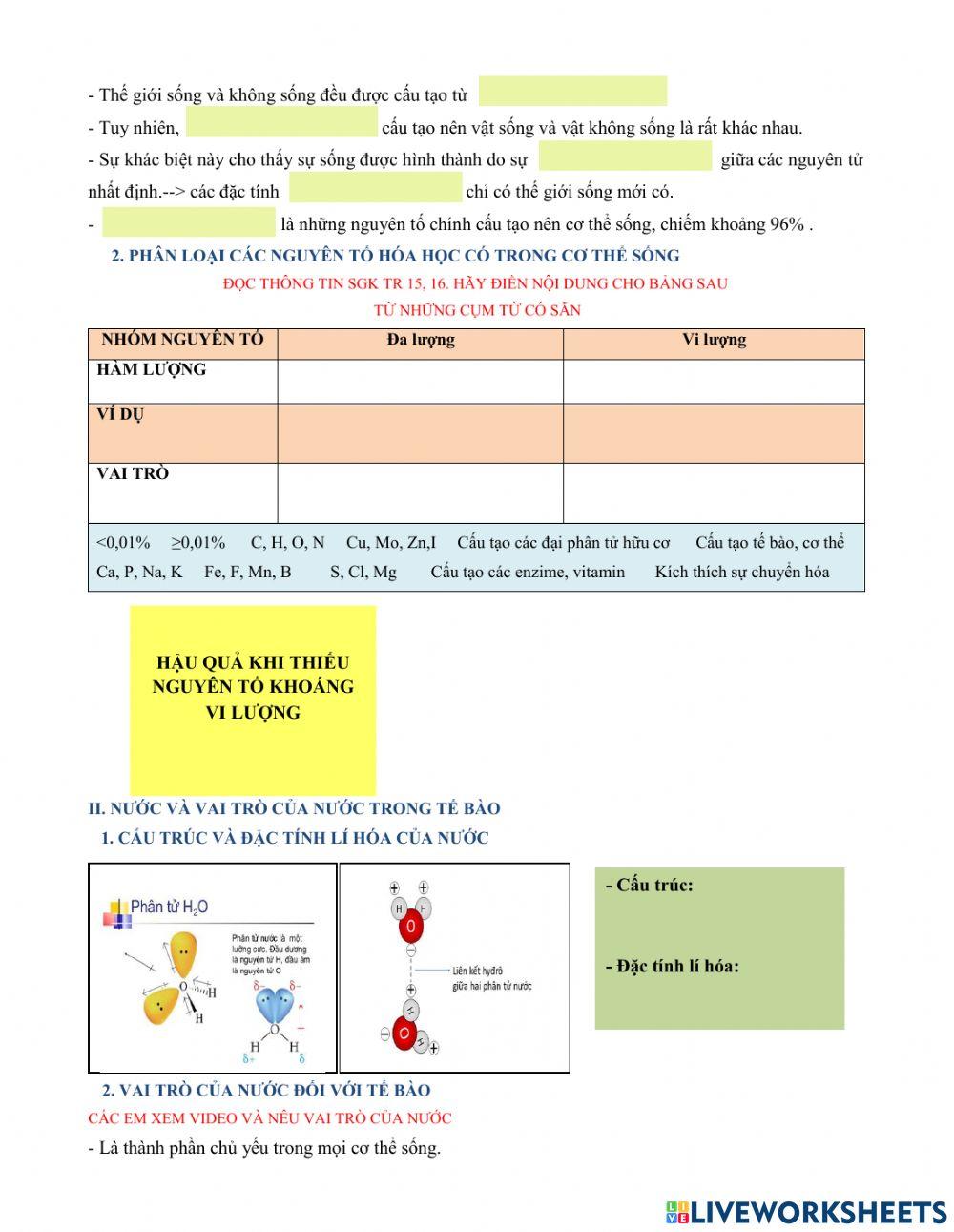 Bài 3.SINH 10.CÁC NGUYÊN TỐ HÓA HỌC VÀ NƯỚC