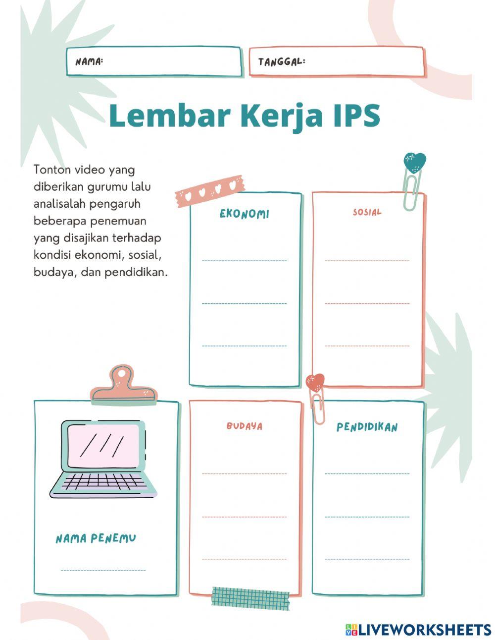 Perubahan Sosial, Budaya, Ekonomi, dan Pendidikan Dengan Adanya Berbagai Penemuan