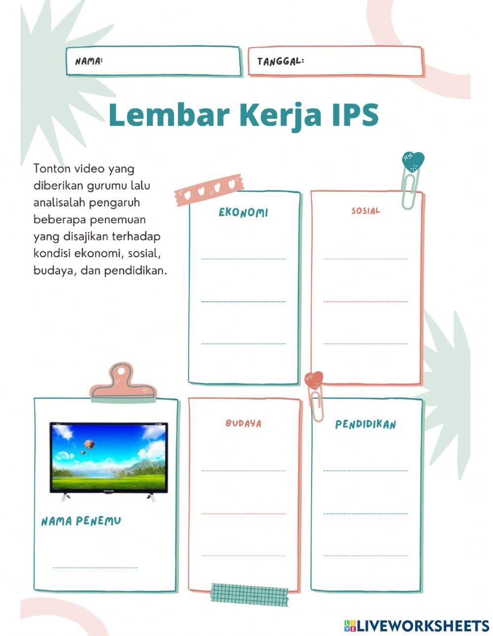 Perubahan Sosial, Budaya, Ekonomi, dan Pendidikan Dengan Adanya Berbagai Penemuan