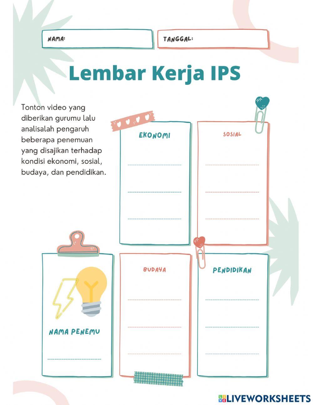 Perubahan Sosial, Budaya, Ekonomi, dan Pendidikan Dengan Adanya Berbagai Penemuan