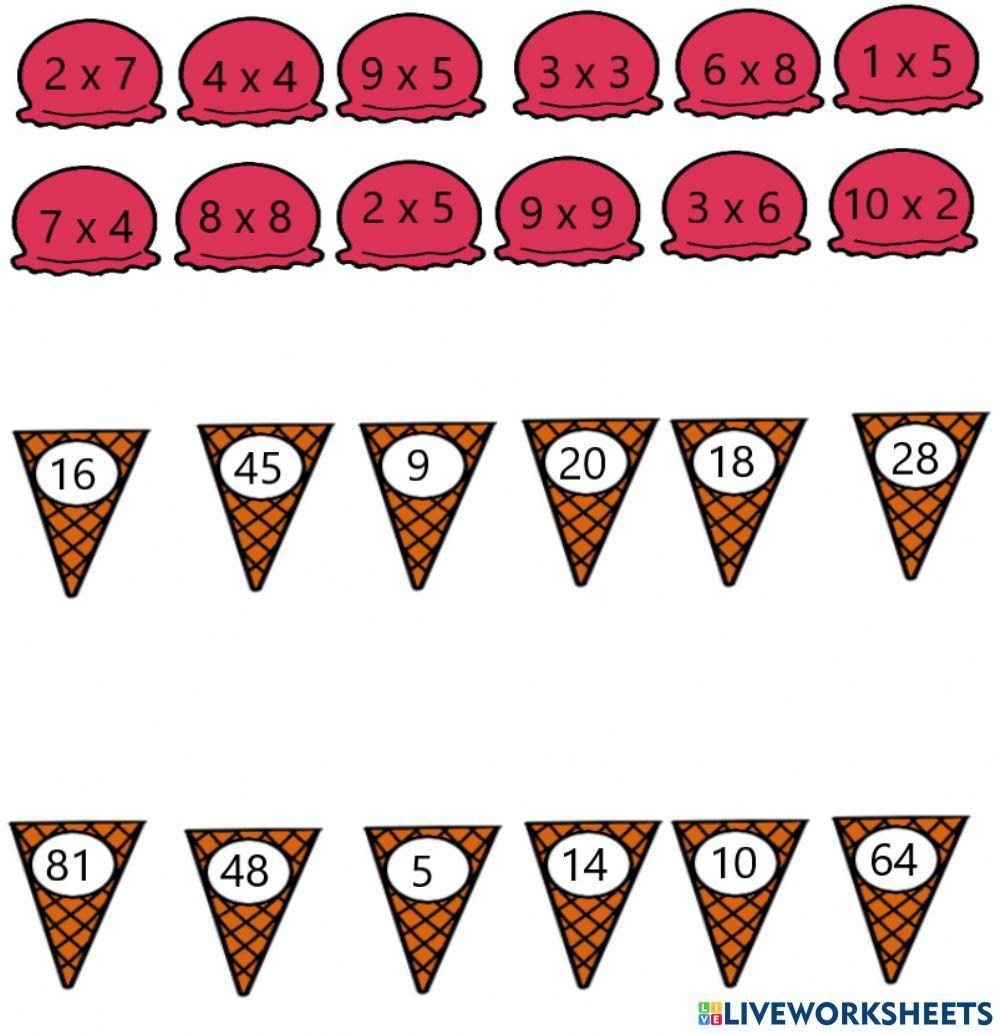 Tablas de multiplicar