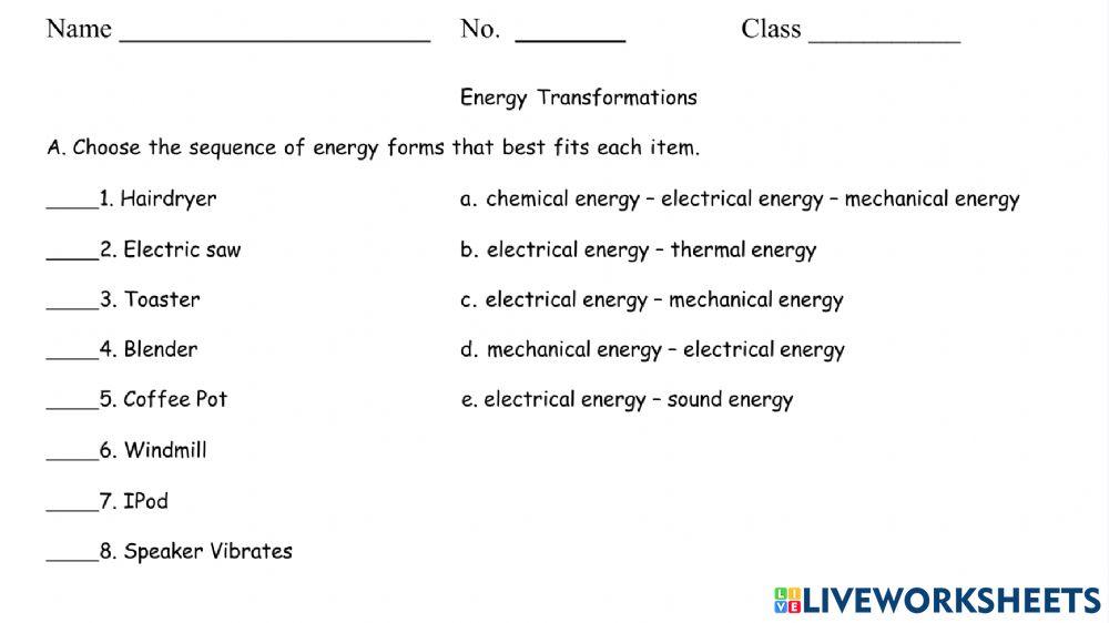 Form of Energy