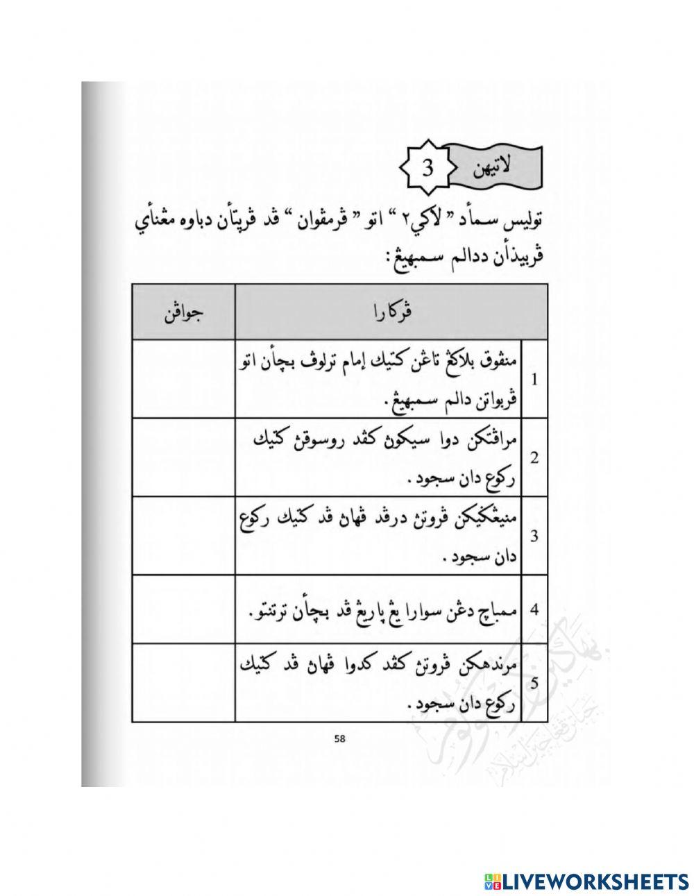 Perbezaan cara sembahyang lelaki dan perempuan