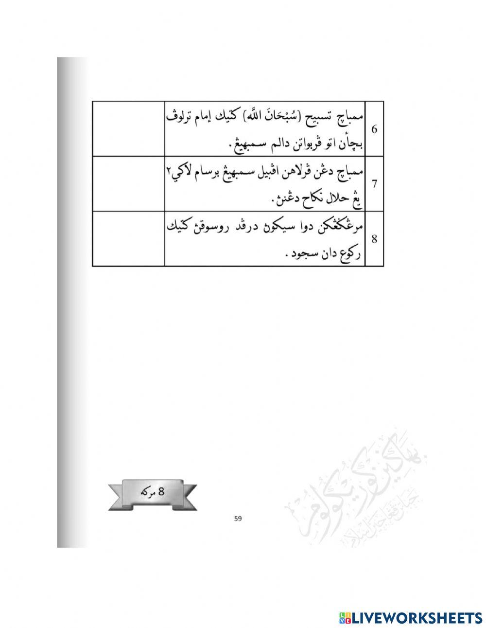 Perbezaan cara sembahyang lelaki dan perempuan