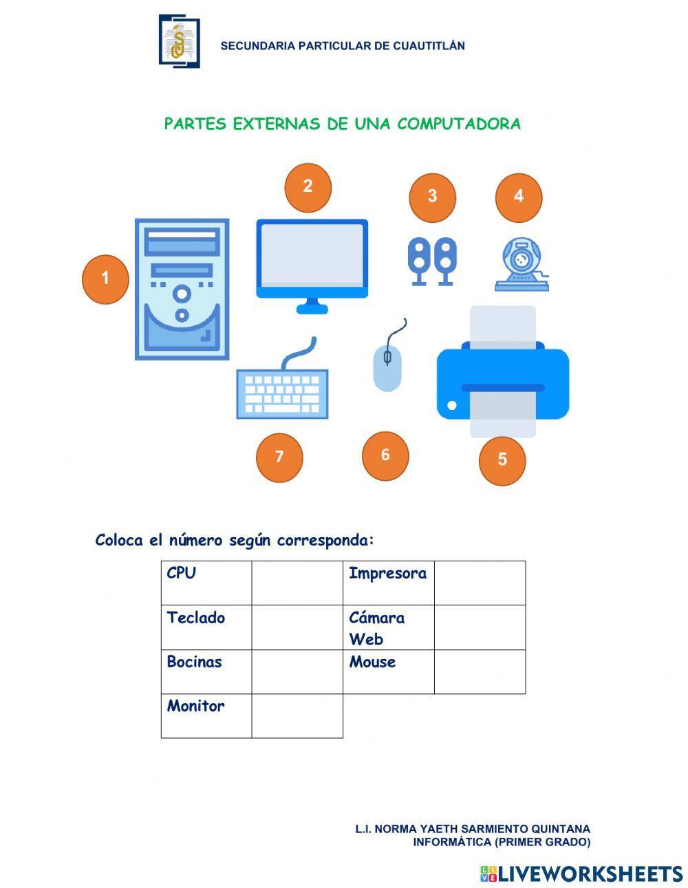Partes de la computadora