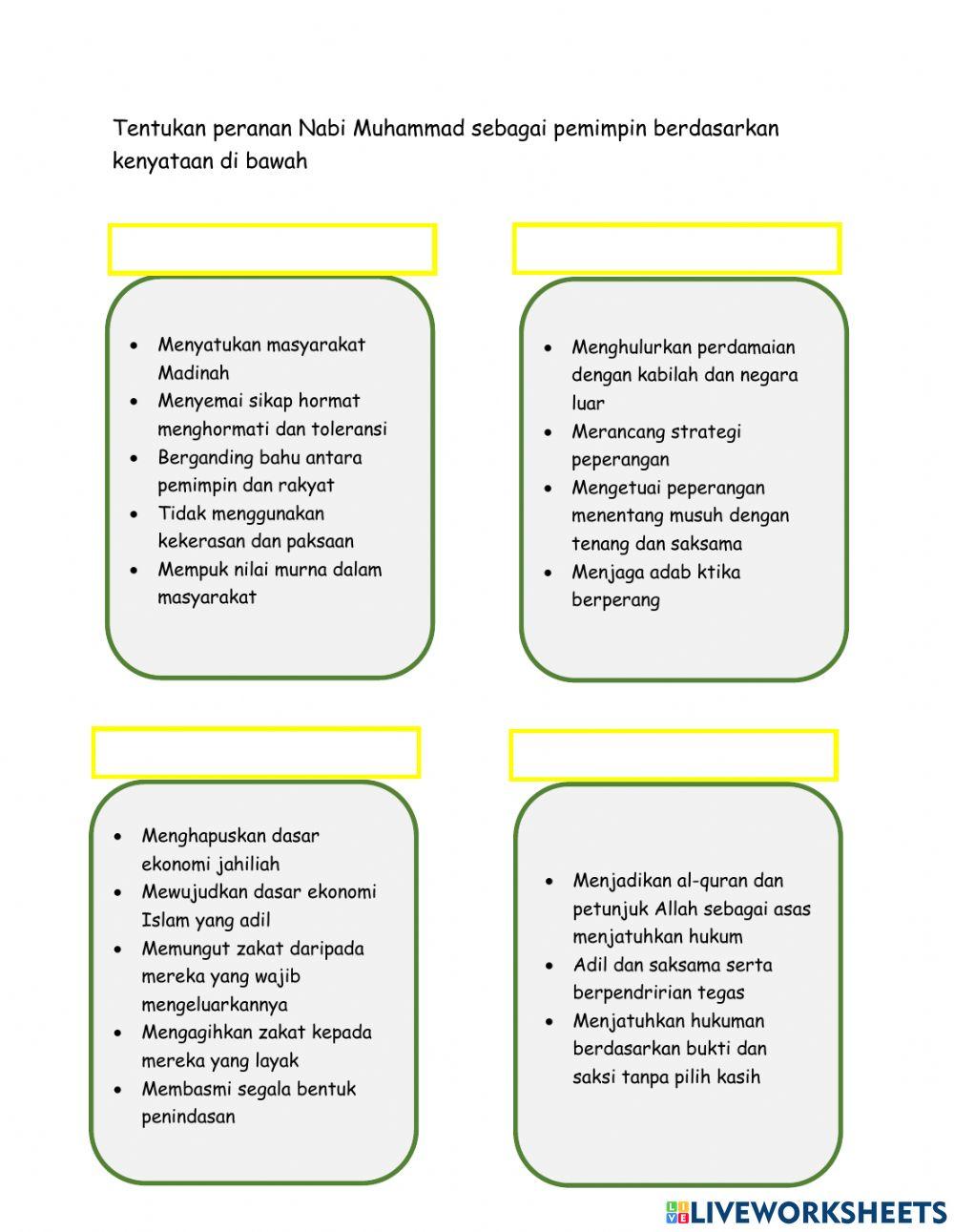 Nabi Muhammad pemimpin agung