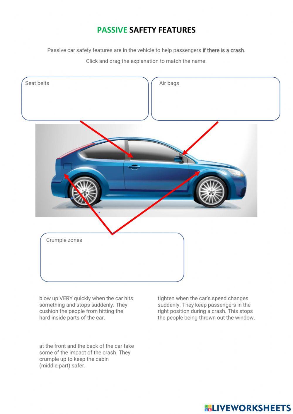 7 Forces Safety Features of Cars 2