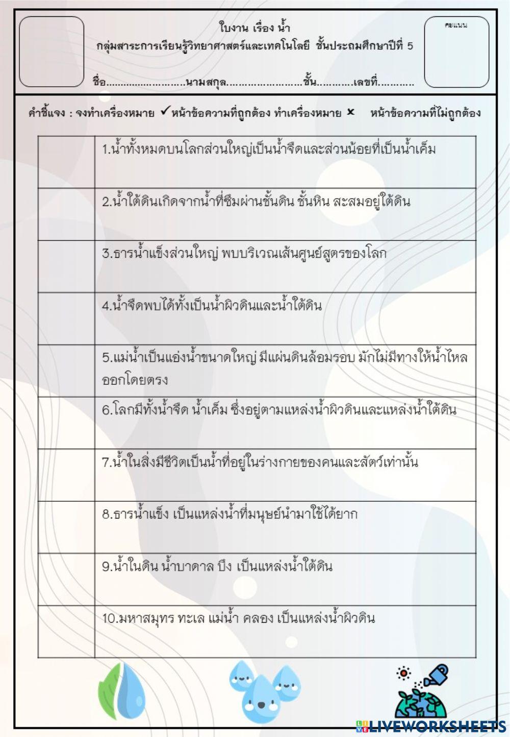 แหล่งน้ำบนโลก