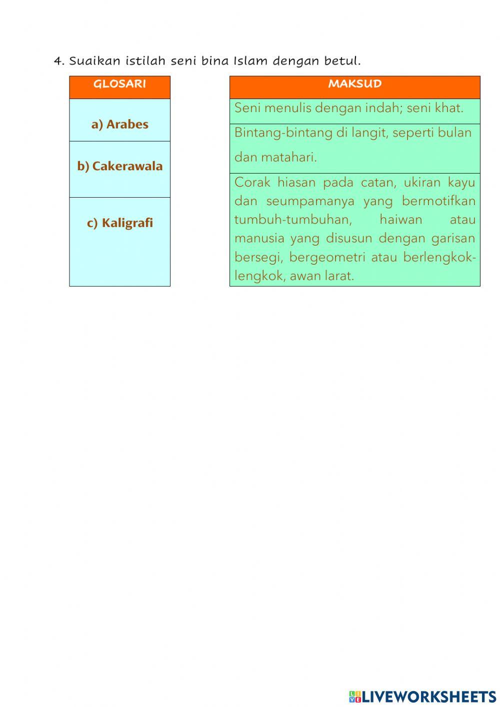 8.5 Sumbangan Tamadun Islam dalam  Bidang Seni Bina