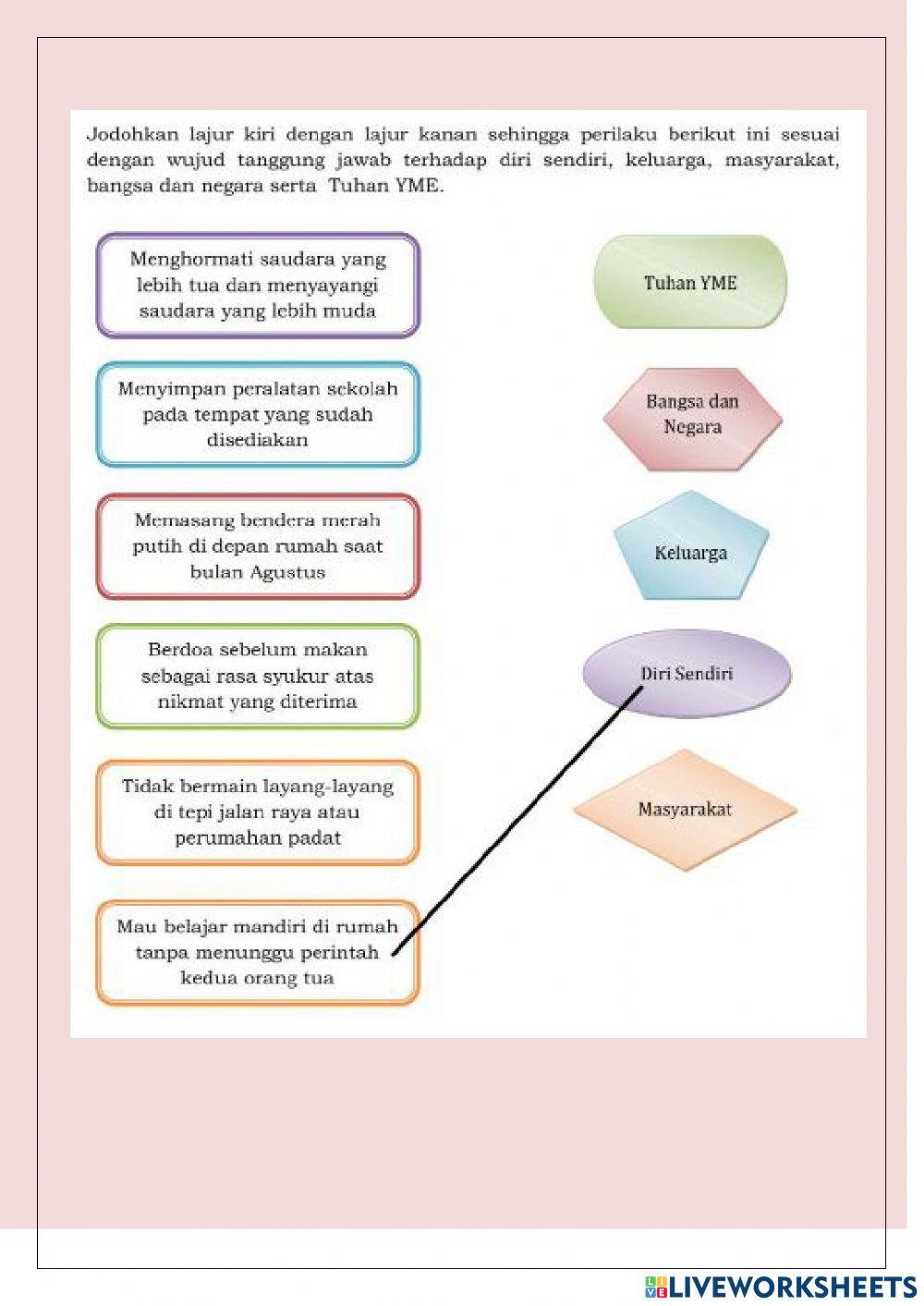 Akm literasi 9 september 2021