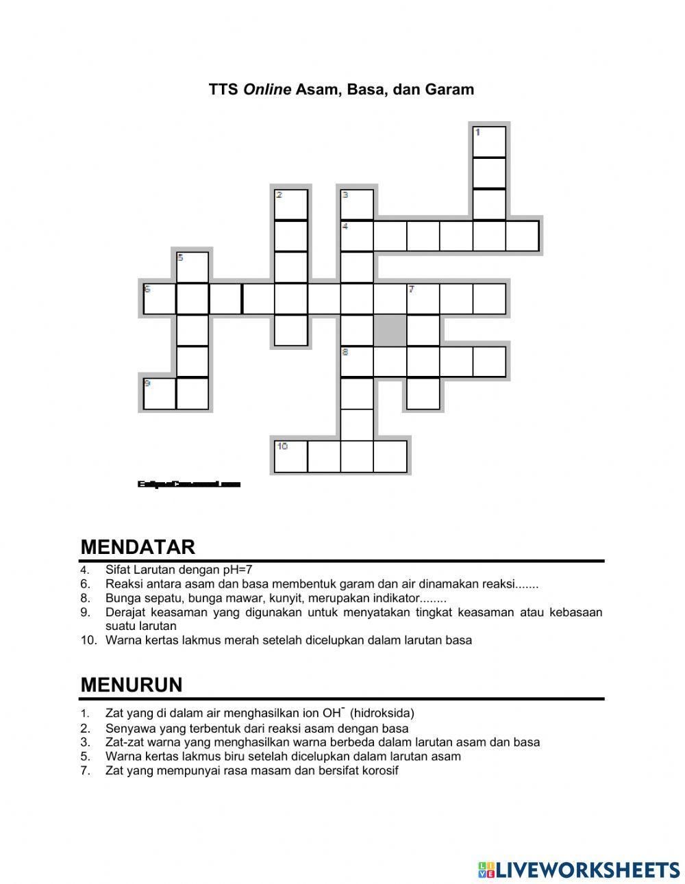 TTS Asam, Basa, dan Garam