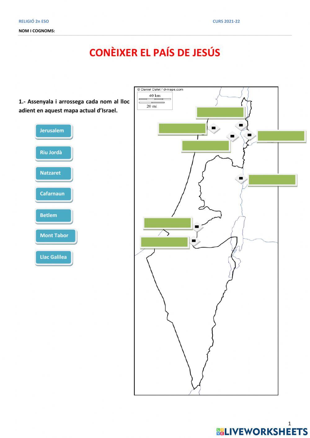 Llocs en la vida de jesús