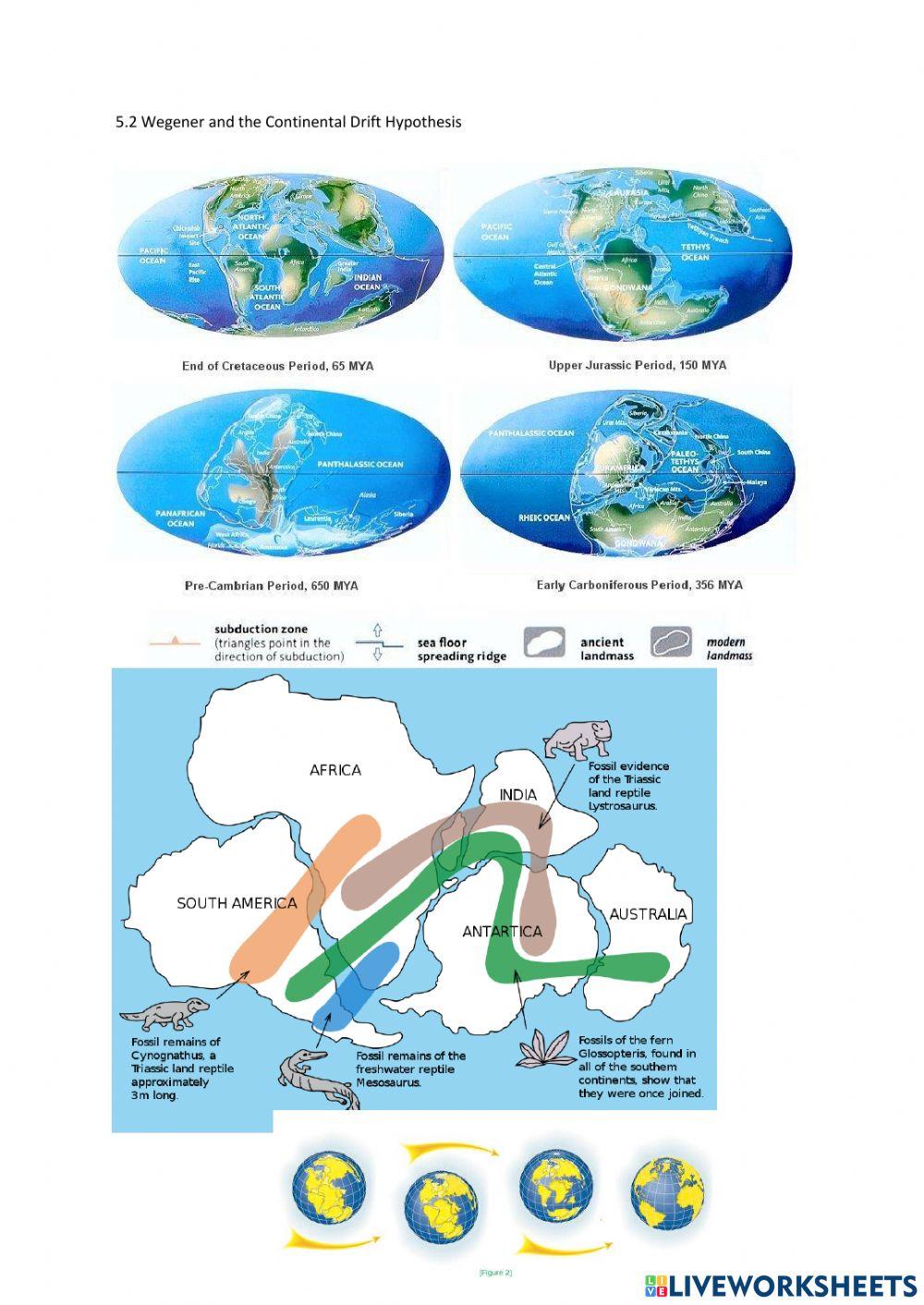 5.2 Wegener and the Continental Drift Hypothesis