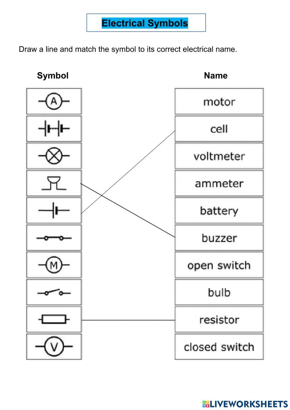 Electrical Symbols Electrical Symbols