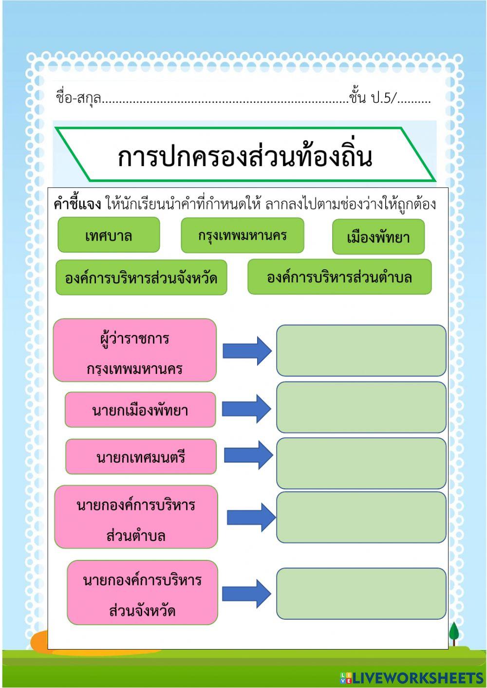 ใบงาน เรื่อง การปกครององค์การบริหารส่วนท้องถิ่น