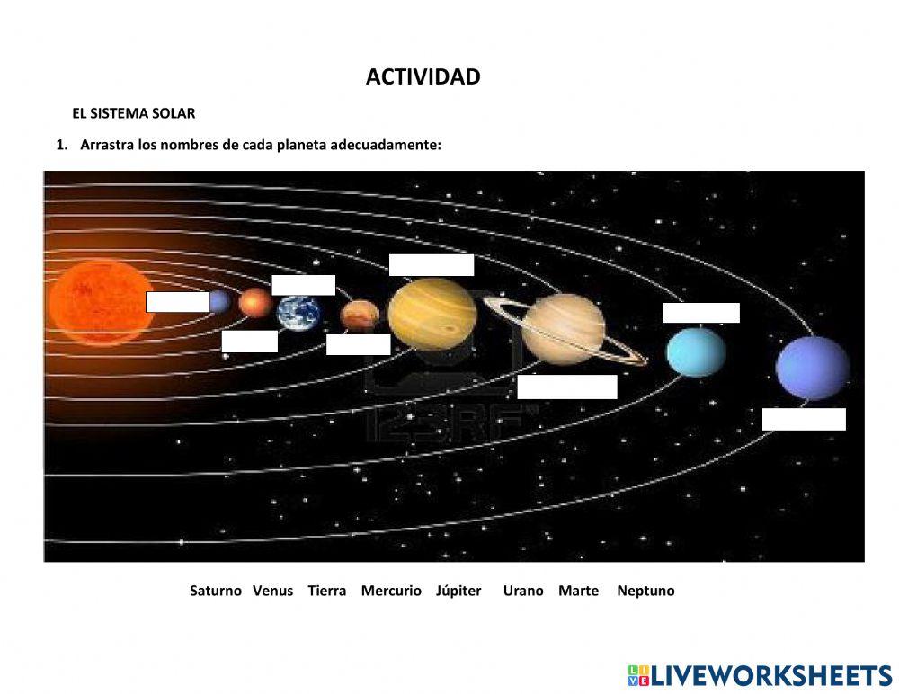 Sistema planetario solar