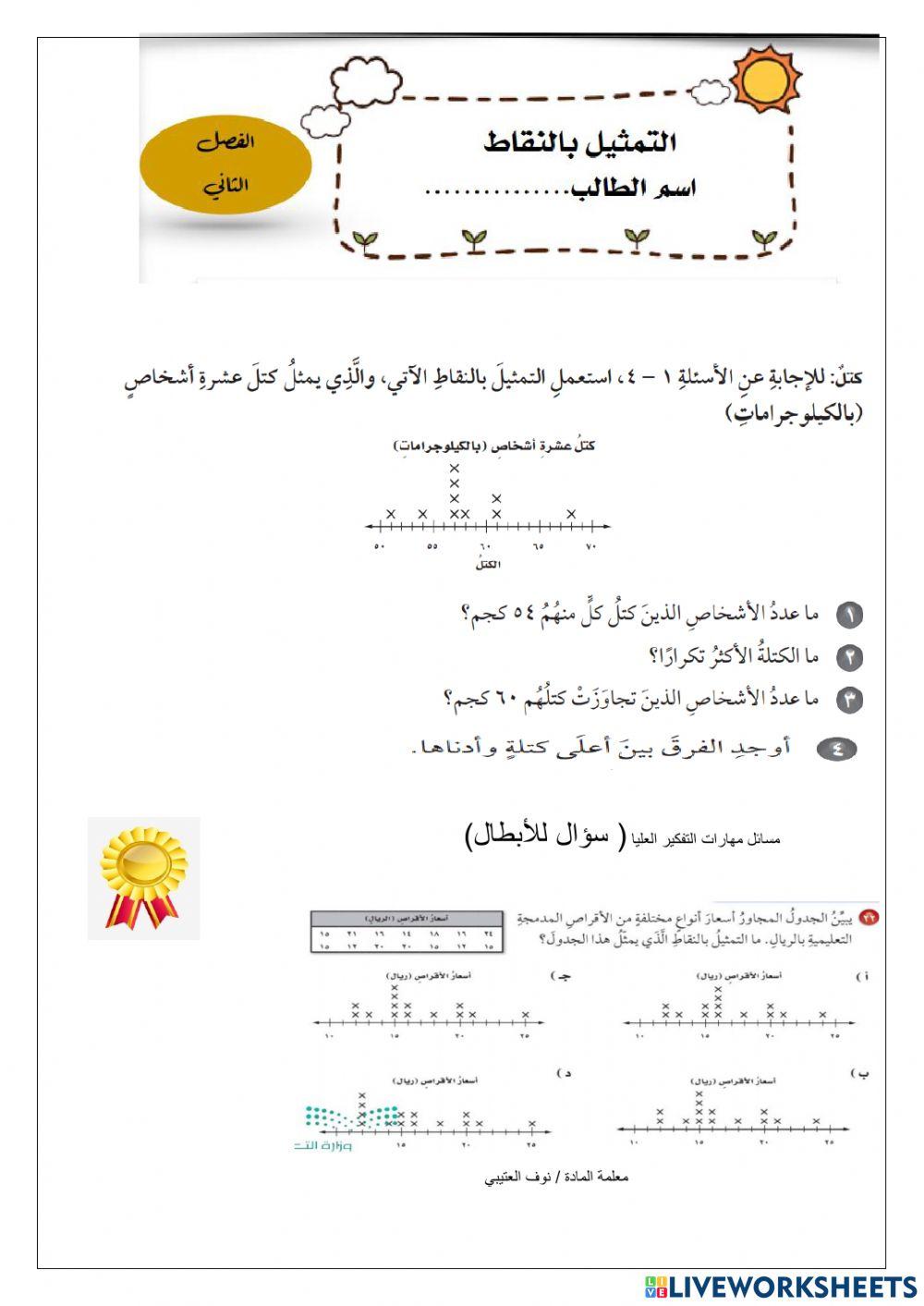التمثيل بالنقاط
