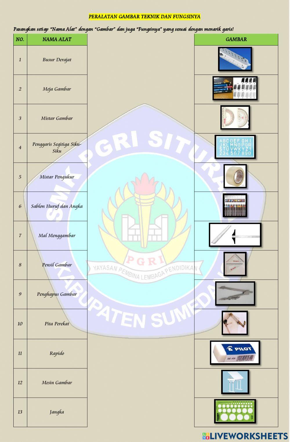 Peralatan Gambar Teknik