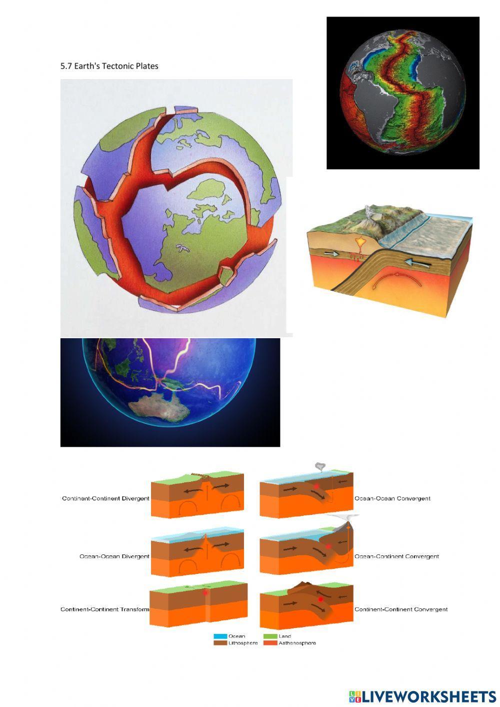 5.7 Earth's Tectonic Plates