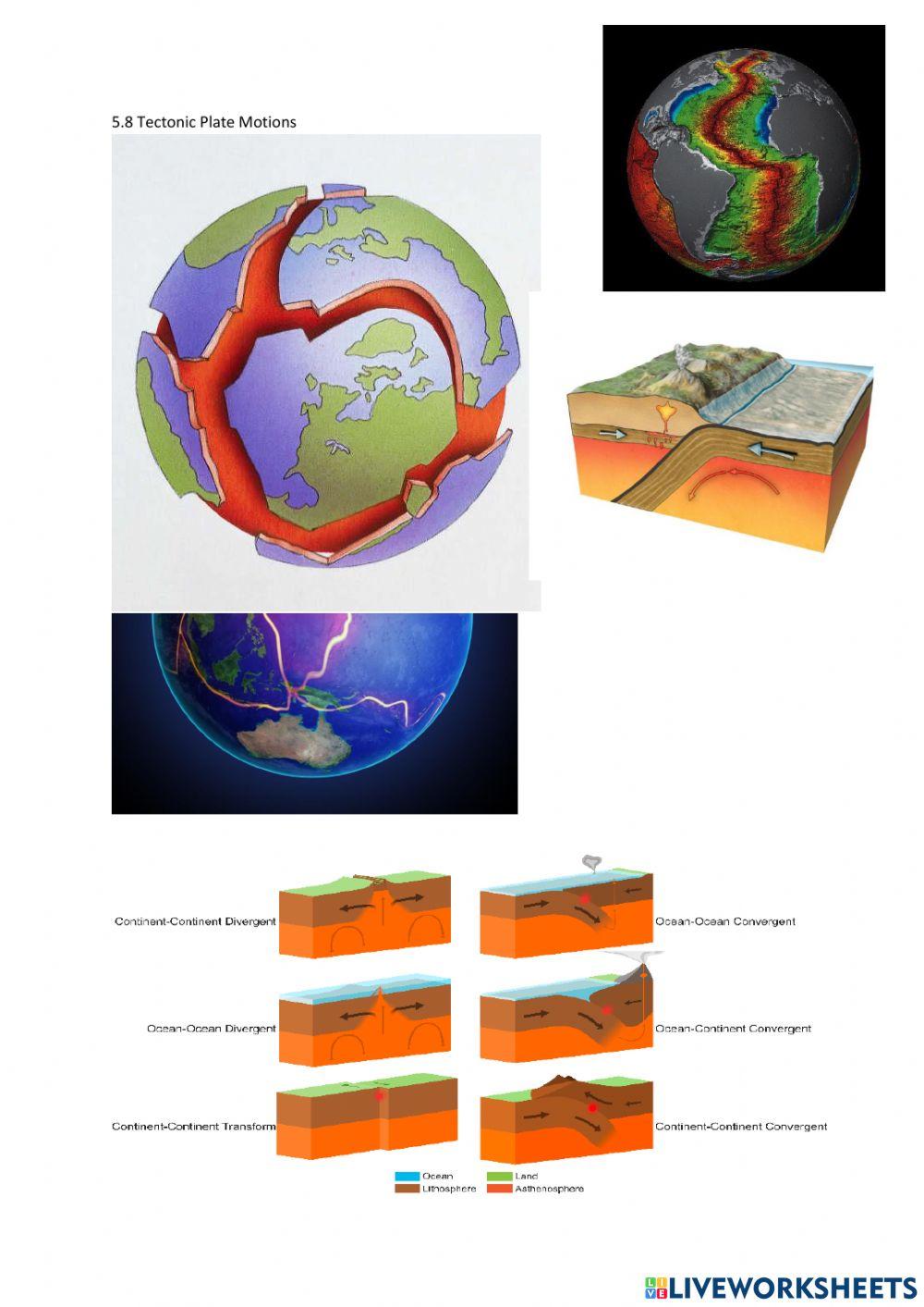 5.8 Tectonic Plate Motions