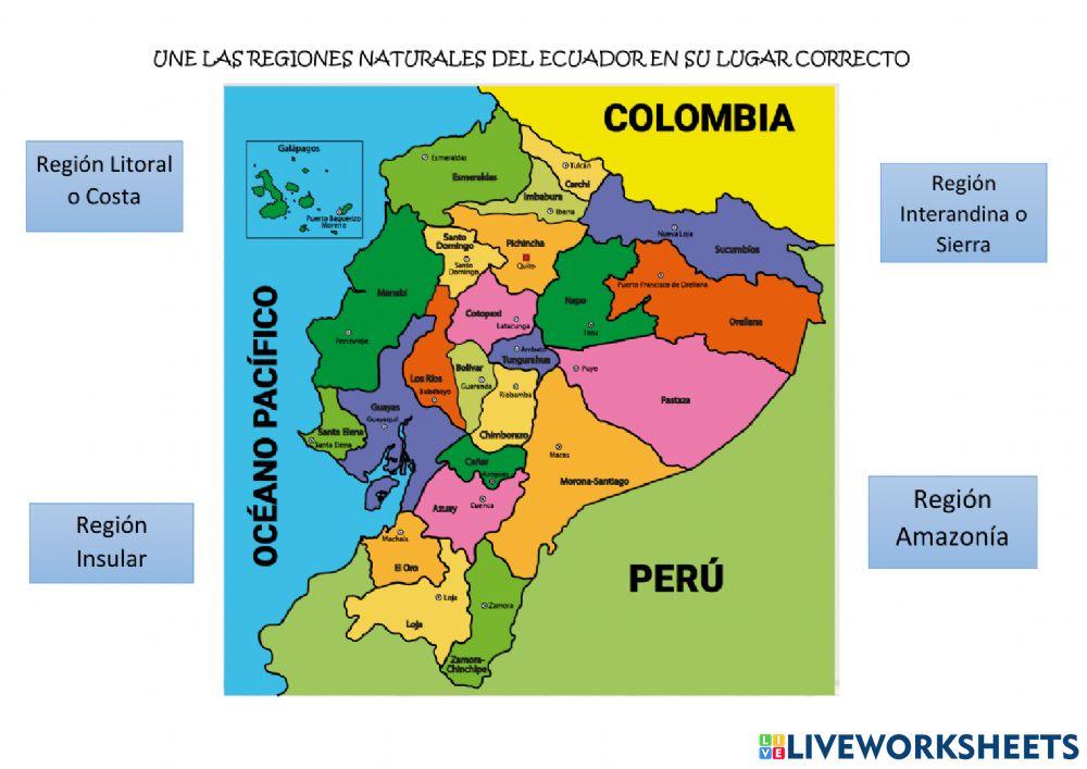 Regiones Naturales del Ecuador