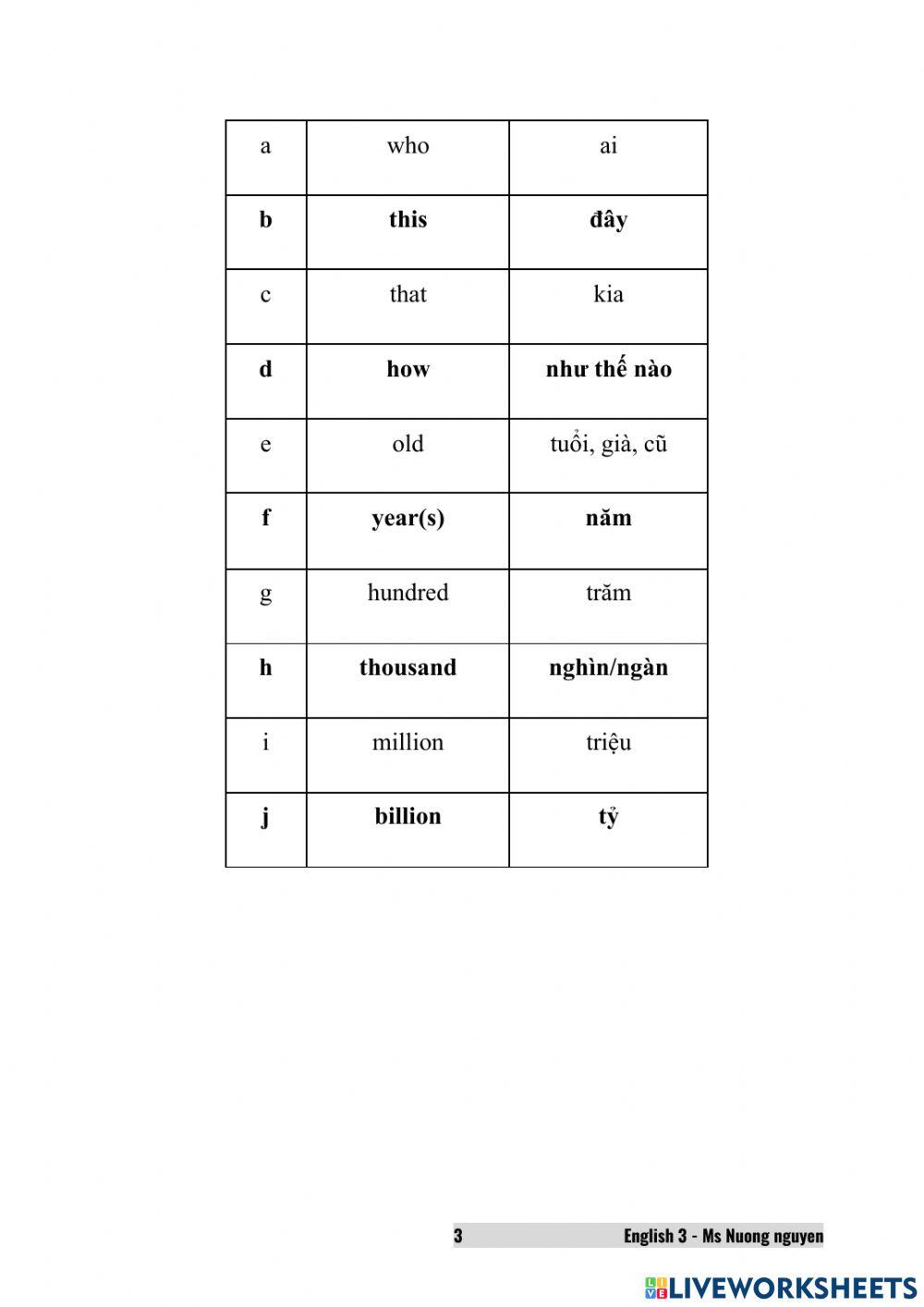 E3U4 How old are you (live)