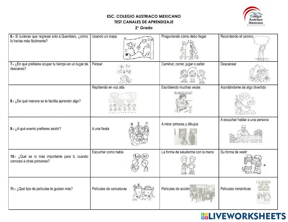 Canales de aprendizaje.