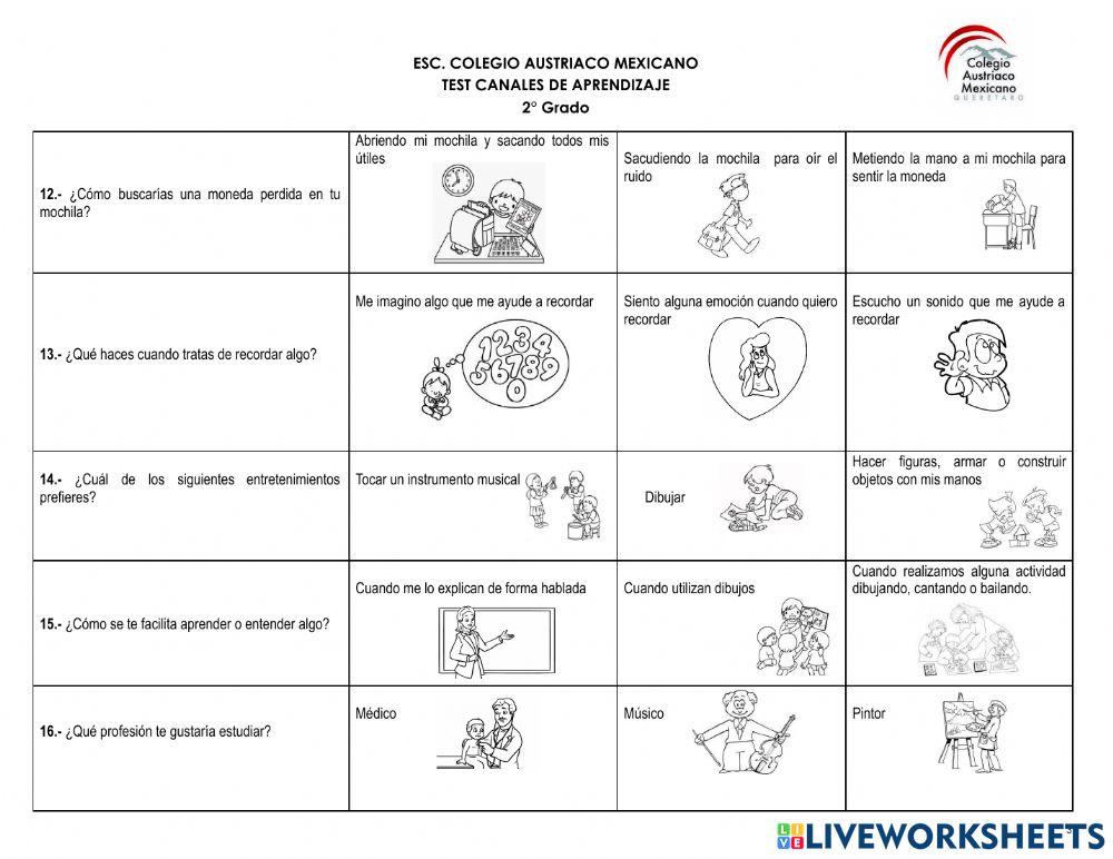 Canales de aprendizaje.