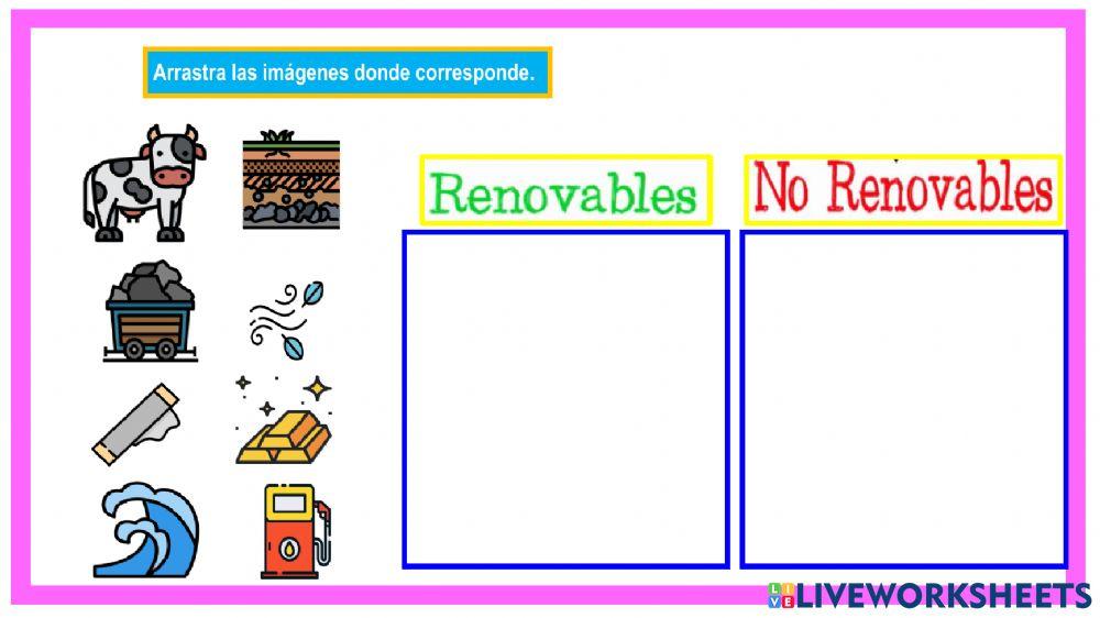 Ciencia y Tecnología